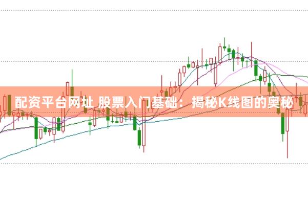配资平台网址 股票入门基础：揭秘K线图的奥秘