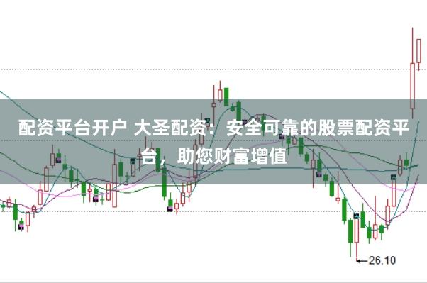 配资平台开户 大圣配资：安全可靠的股票配资平台，助您财富增值