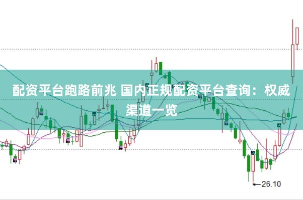 配资平台跑路前兆 国内正规配资平台查询：权威渠道一览