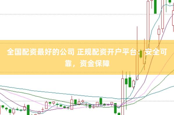 全国配资最好的公司 正规配资开户平台：安全可靠，资金保障