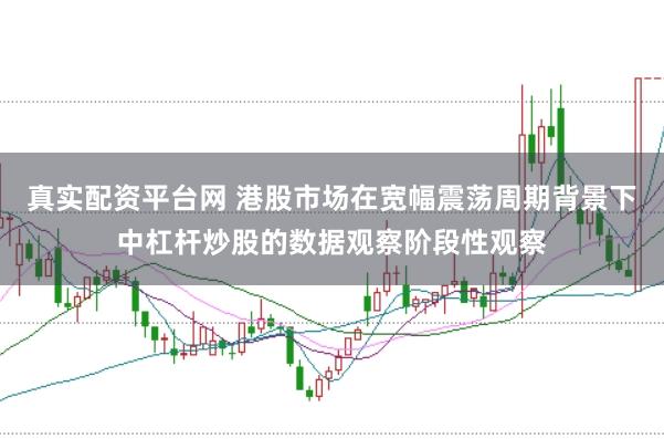 真实配资平台网 港股市场在宽幅震荡周期背景下中杠杆炒股的数据观察阶段性观察
