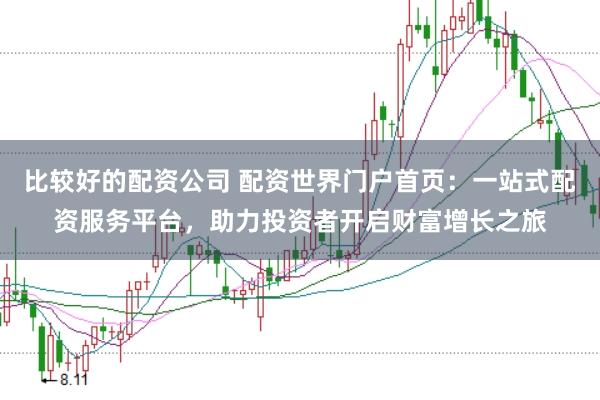 比较好的配资公司 配资世界门户首页：一站式配资服务平台，助力投资者开启财富增长之旅